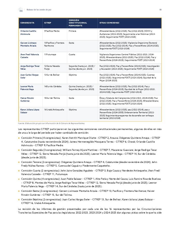 Chart page from the Peace Seats review