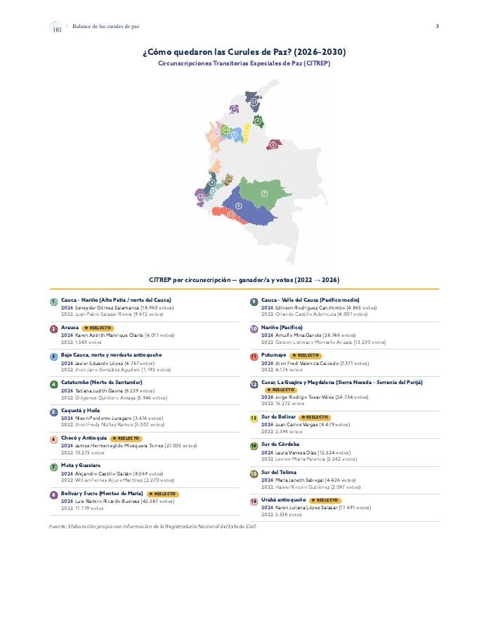 Map of the 16 Peace Districts