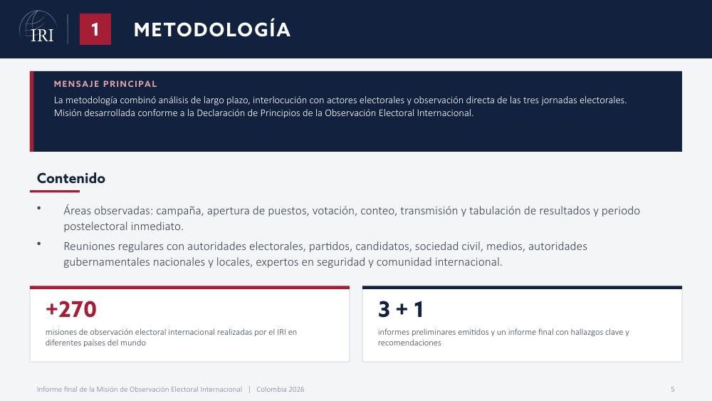 Observation Methodology