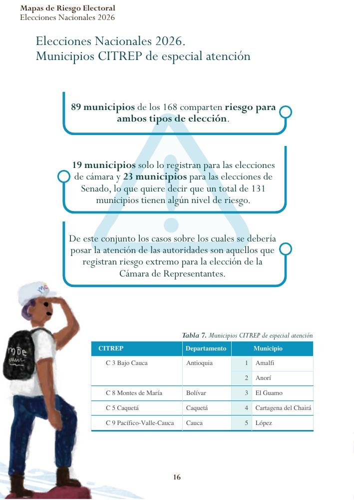 Municipalities of special attention, CITREP report