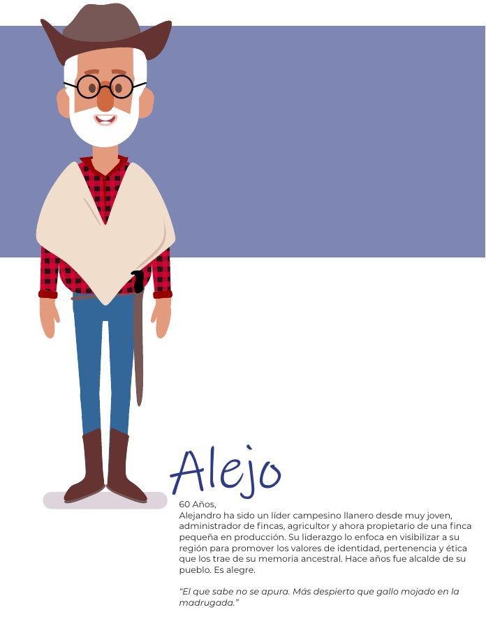 “Súbete al Bus” Campaign Characters
